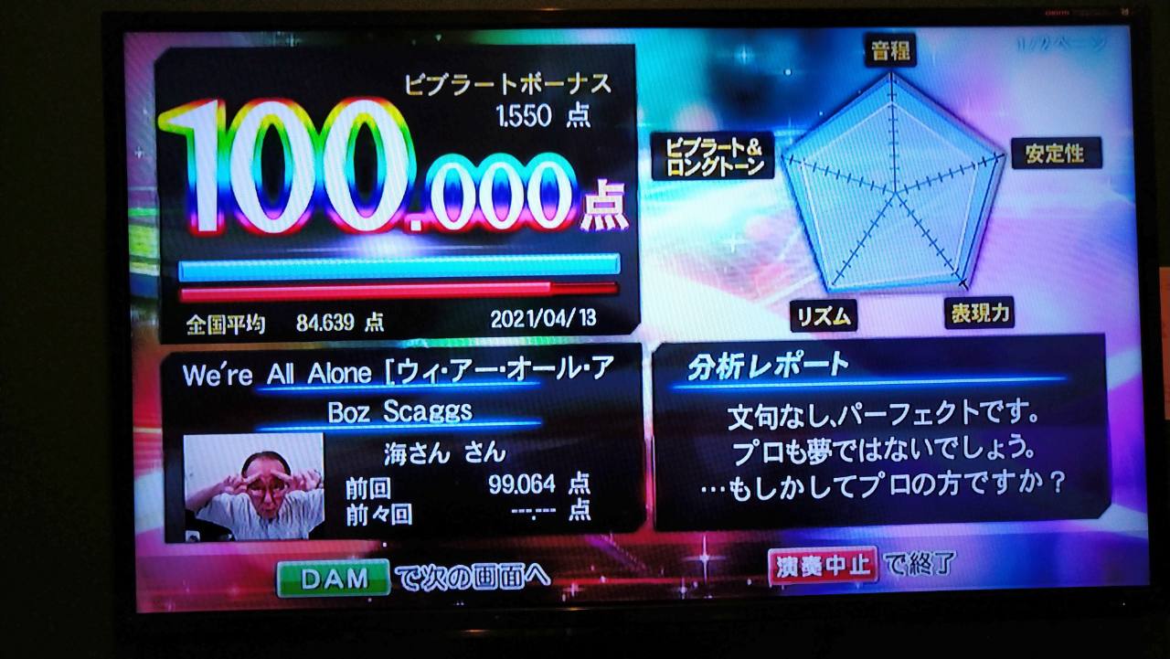 We're All Alone（Boz Scaggs）100.000点