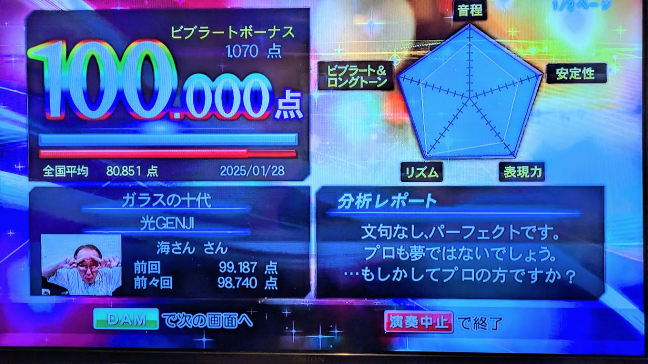 ガラスの十代（光GENJI）100.000点