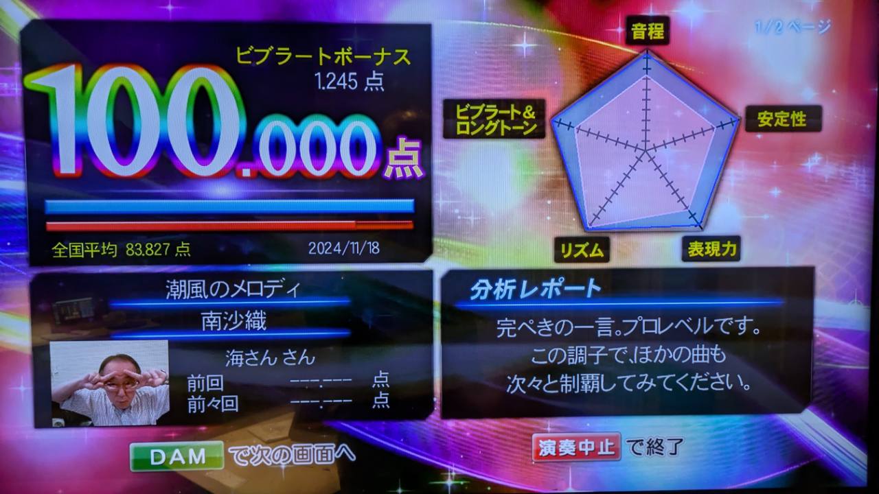 潮風のメロディ（南沙織）100.000点