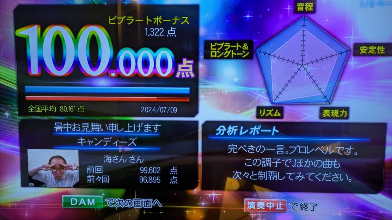 暑中お見舞い申し上げます（キャンディーズ）100.000点