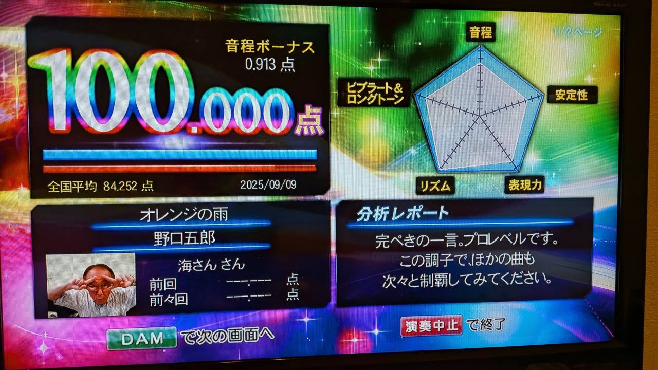 オレンジの雨（野口五郎）100.000点