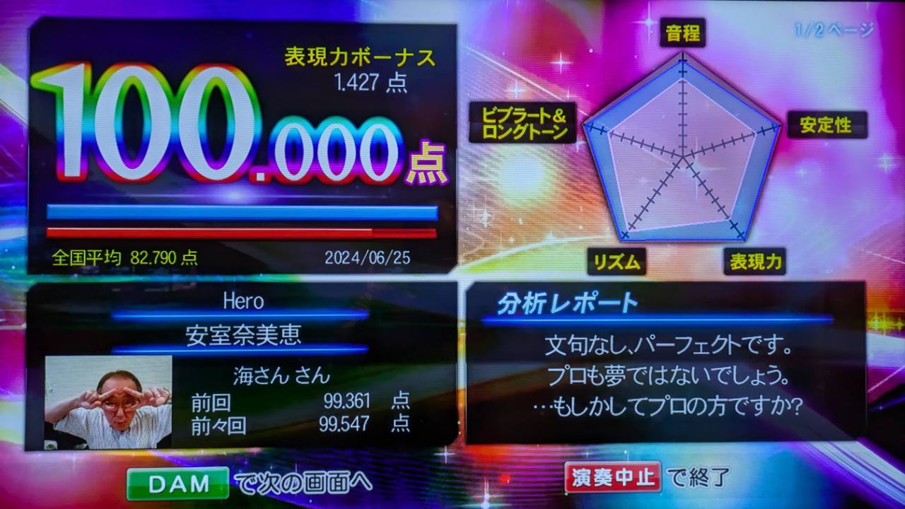 Hero（安室奈美恵）100.000点