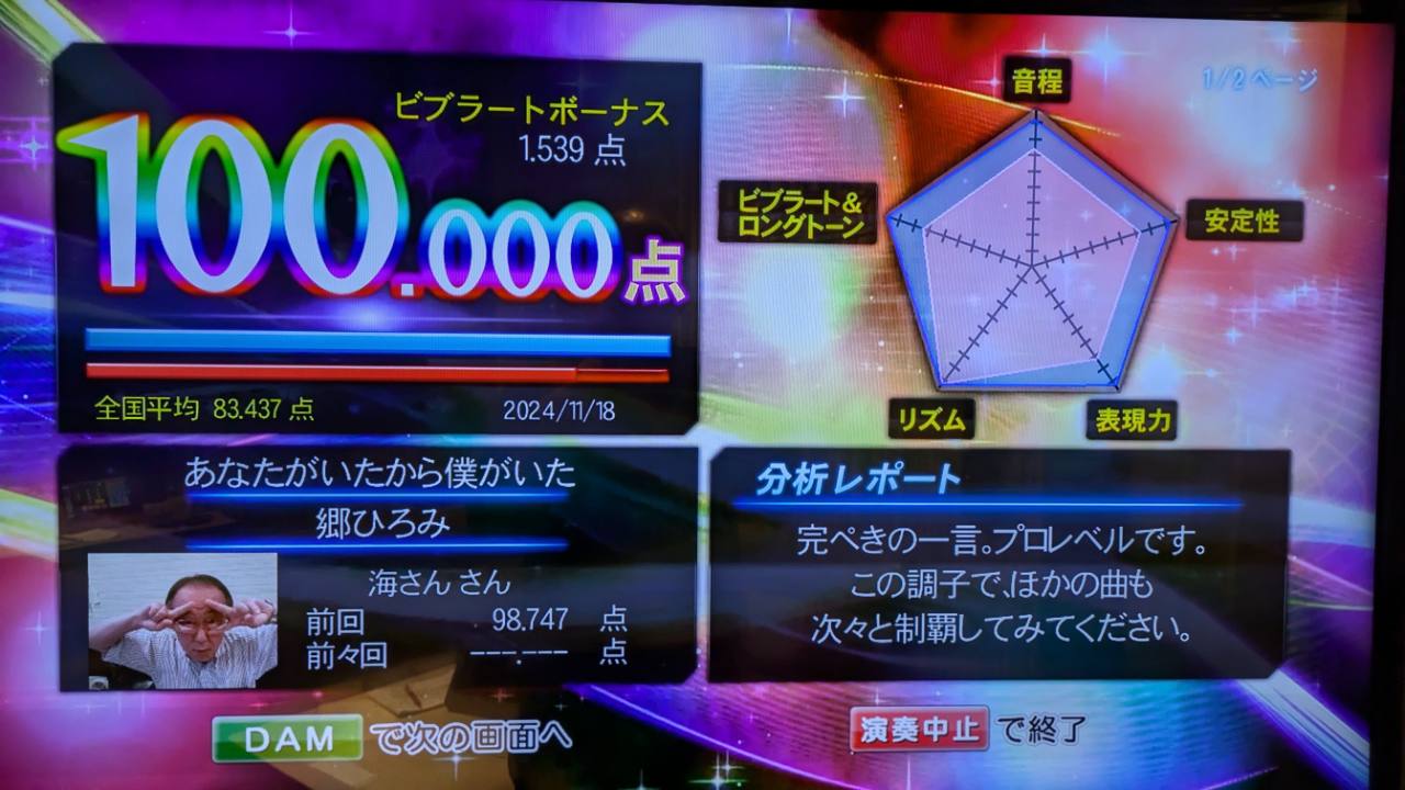 あなたがいたから僕がいた（郷ひろみ）100.000点