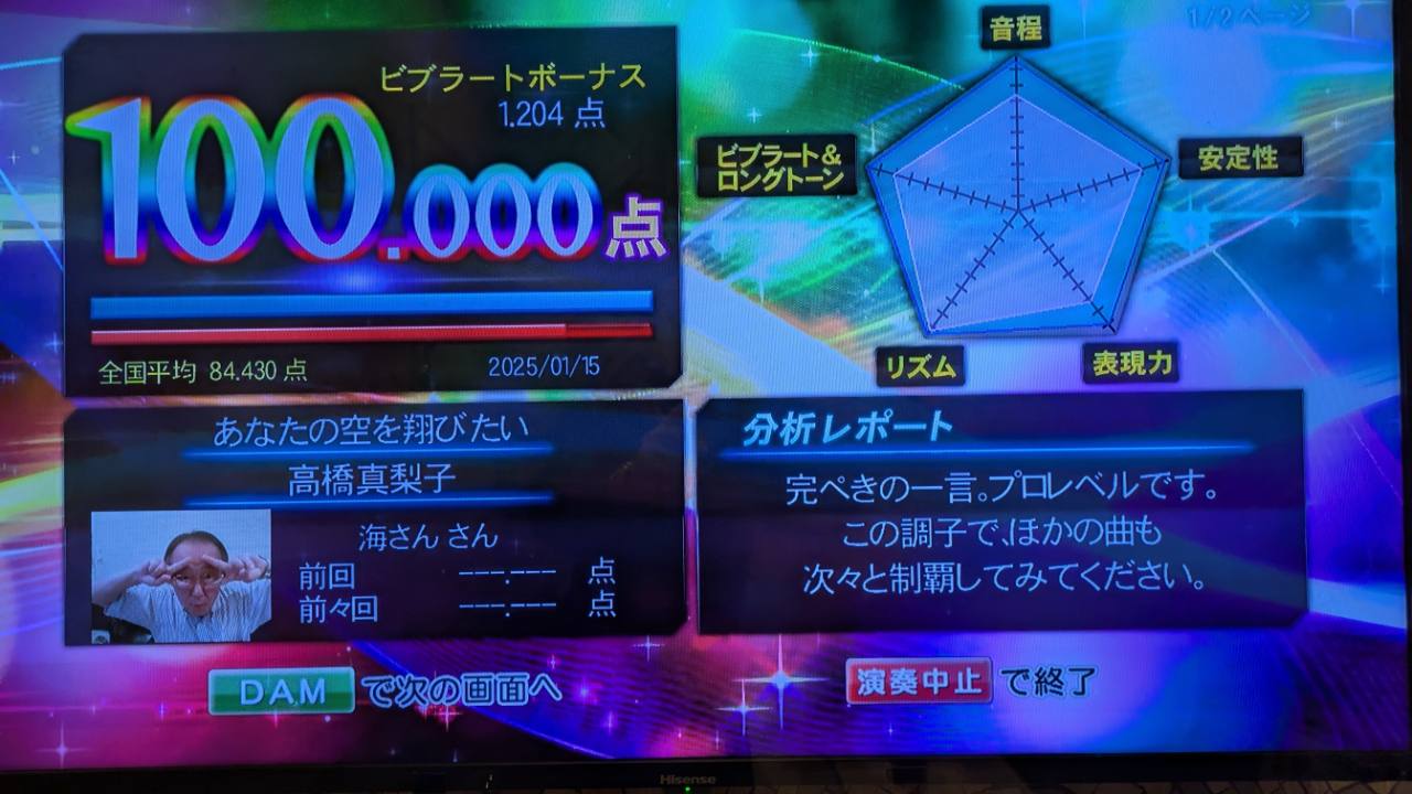 あなたの空を翔びたい（高橋真梨子）100.000点