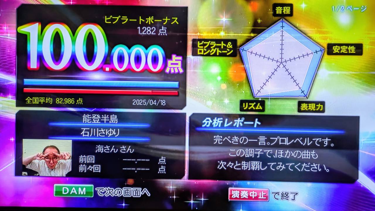 能登半島（石川さゆり）100.000点