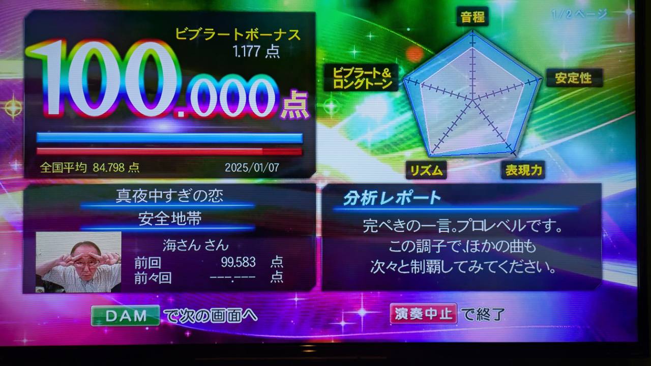 真夜中すぎの恋（安全地帯）100.000点