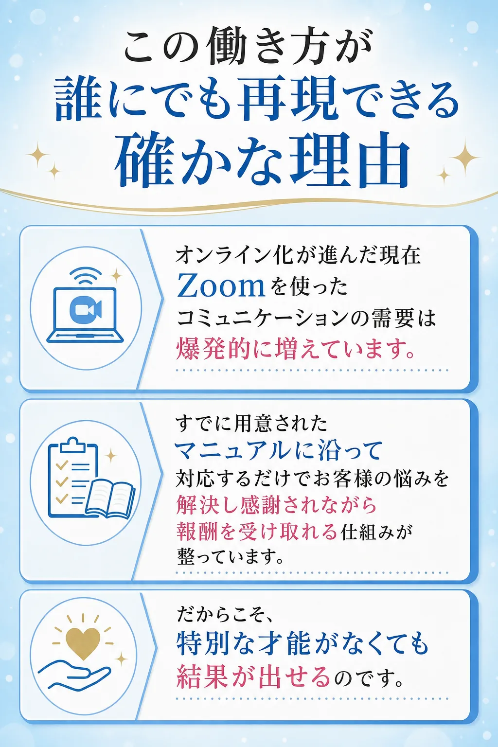 私が見つけた方法なら 未経験からでも最短で 理想の収入を目指せます Zoomを活用した副業なら 特別なパソコンスキルや初（全文は画像内に記載）