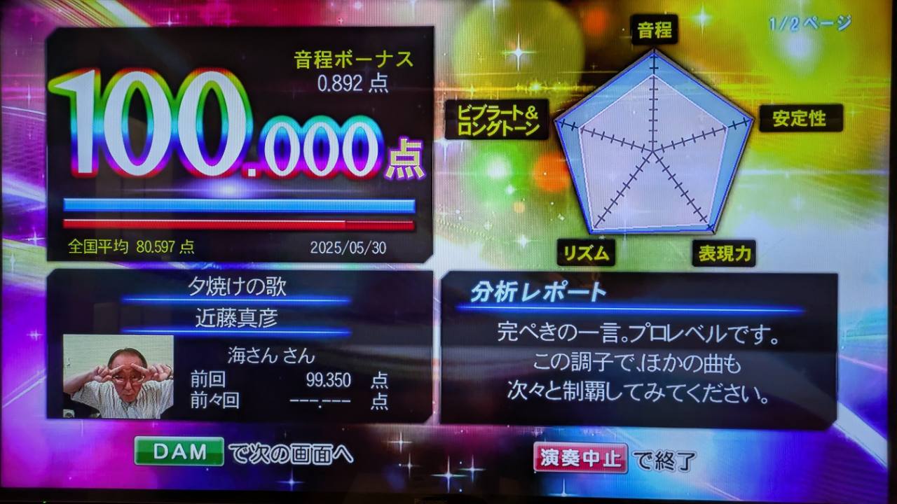 夕焼けの歌（近藤真彦）100.000点
