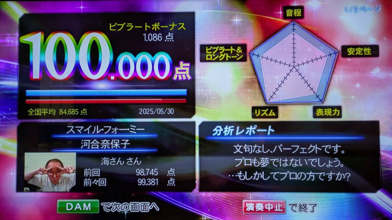 スマイル・フォー・ミー（河合奈保子）100.000点