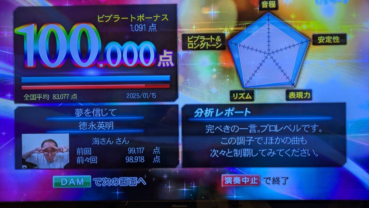 夢を信じて（徳永英明）100.000点