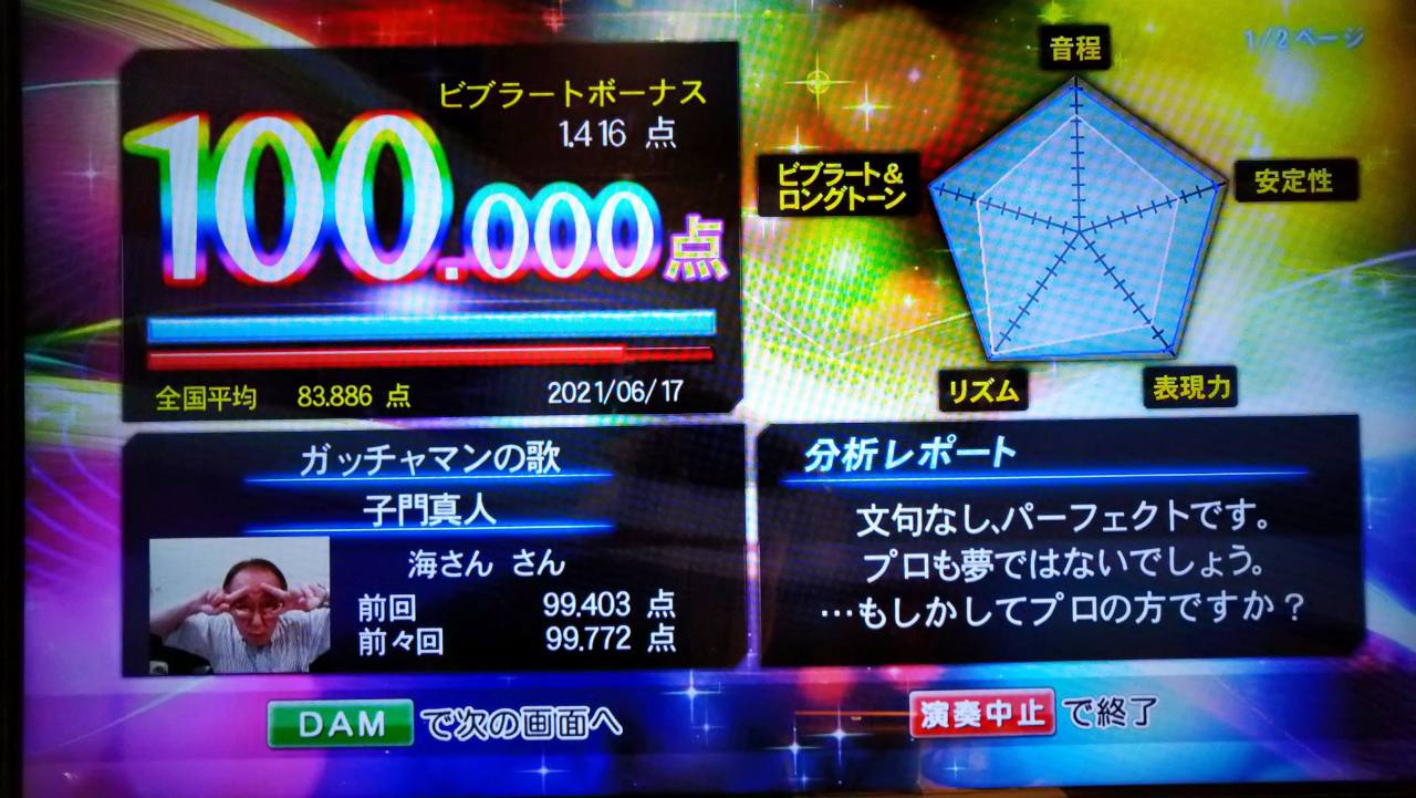 ガッチャマンの歌（子門真人）100.000点