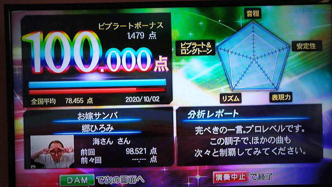 お嫁サンバ（郷ひろみ）100.000点