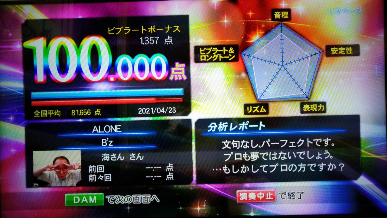 ALONE（B'z）100.000点