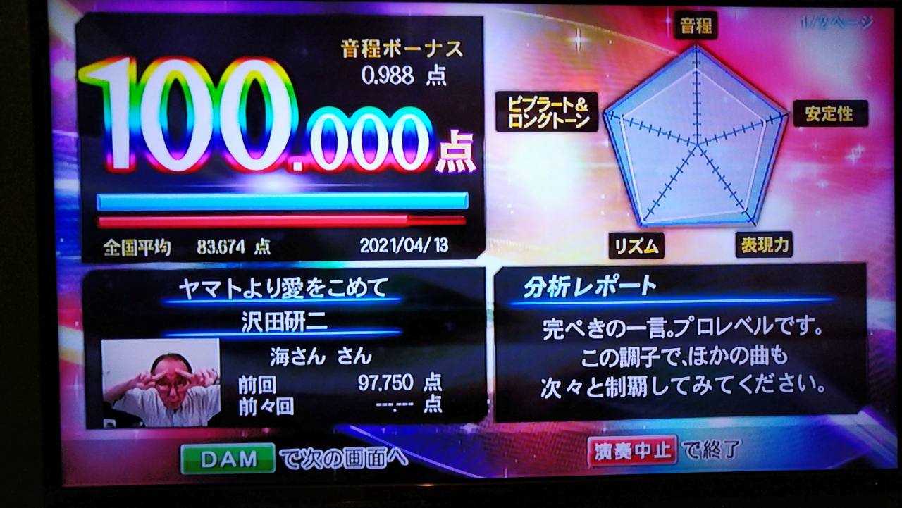 ヤマトより愛をこめて（沢田研二）100.000点