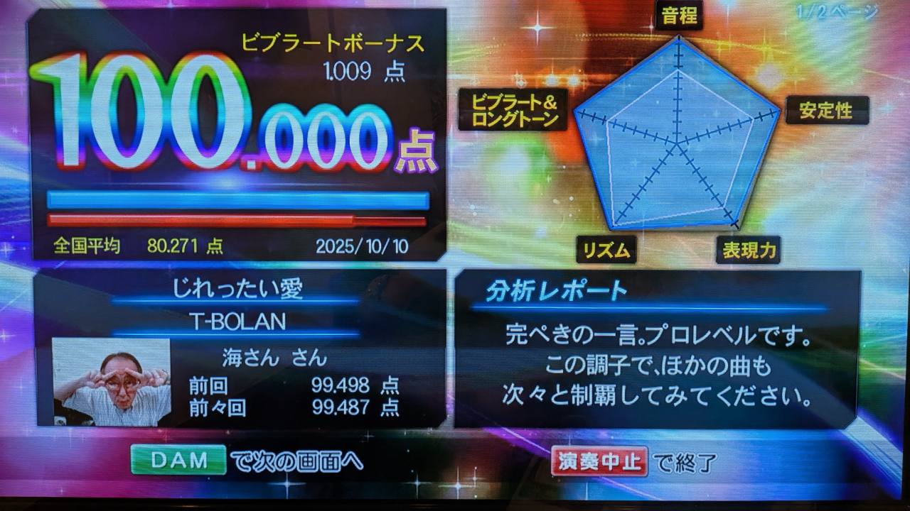 じれったい愛（T-BOLAN）100.000点