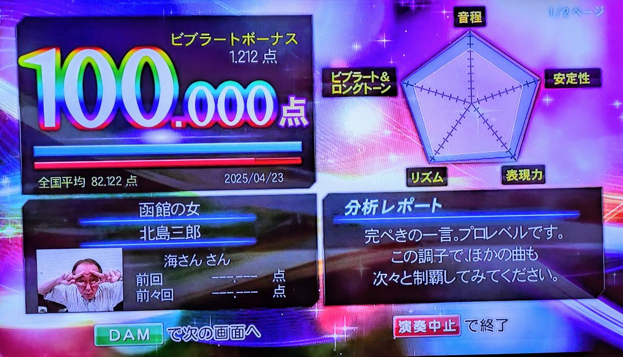 函館の女（北島三郎）100.000点