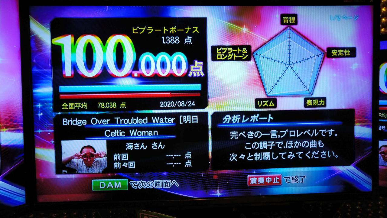 Bridge Over Troubled Water（Celtic Woman）100.000点