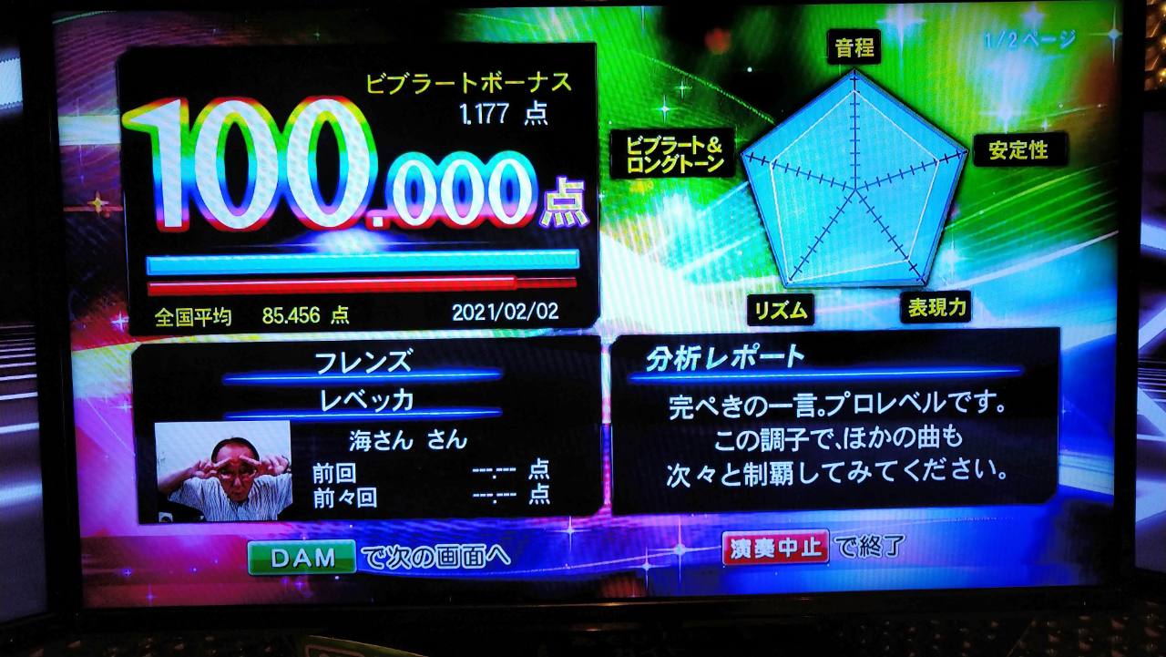 フレンズ（レベッカ）100.000点
